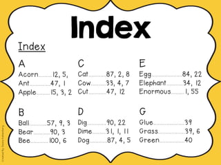 IndexIndex
A
Acorn.........12, 5,
Ant..............47, 1
Apple.........15, 3, 2
B
Ball............57, 9, 3
Bear...........90, 3
Bee............100, 6
C
Cat............87, 2, 8
Cow..........33, 4, 7
Cut............47, 12
D
Dig.............90, 22
Dime.........31, 1, 11
Dog............87, 4, 5
!
E
Egg.....................84, 22
Elephant...........34, 12
Enormous.........1, 55
G
Glue.....................39
Grass..................39, 6
Green.................40
CreatedBy:DeanaKahlenberg
 