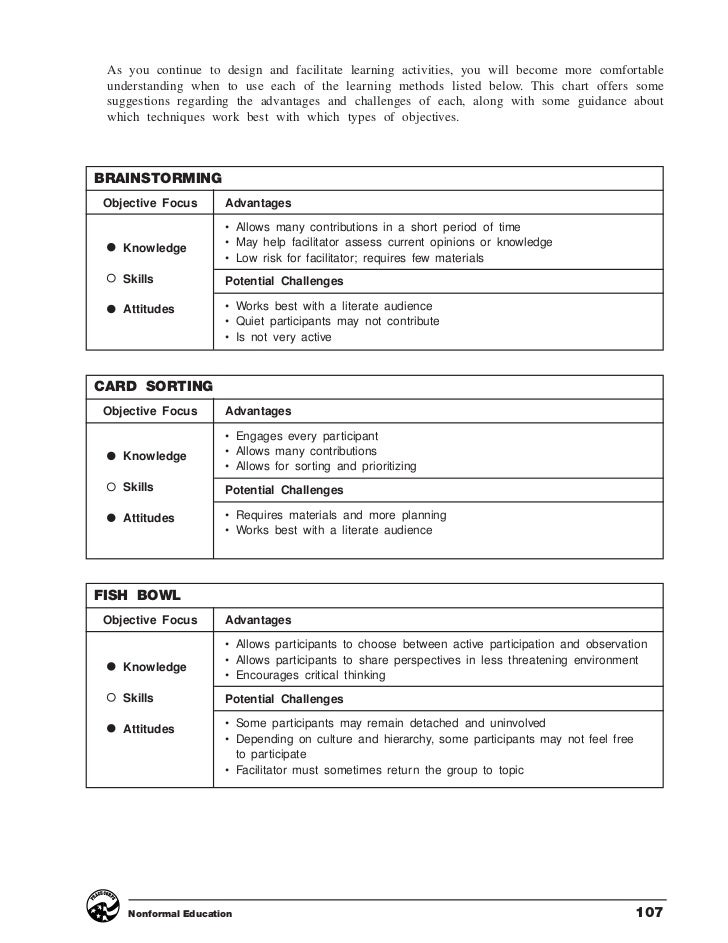 topic movies essay books