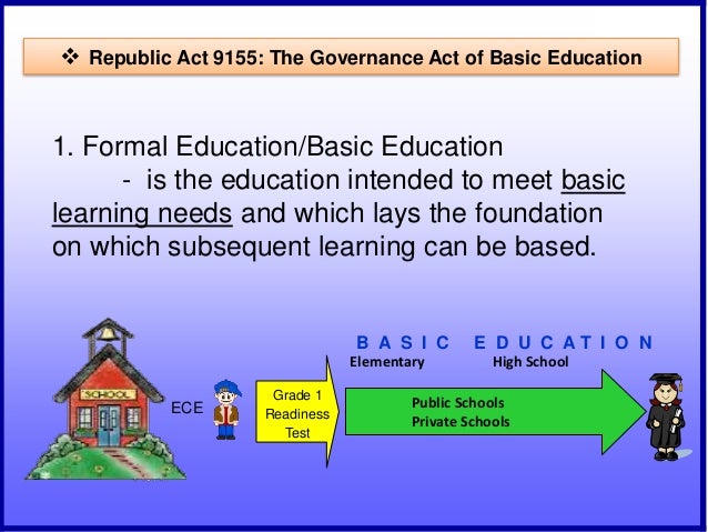 education and formal agencies 6 who uses childcare background brief on inequalities in the use of formal early childhood education and formal services education and care services. education and formal agencies 6 who uses childcare background brief on inequalities in the use of formal early childhood education and formal services education and care services.