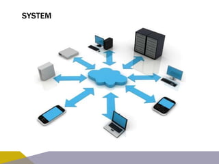 SYSTEM 
 