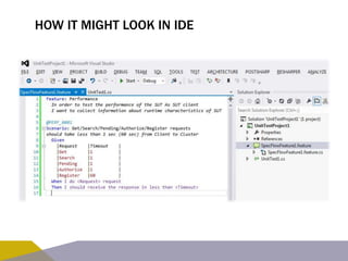 HOW IT MIGHT LOOK IN IDE 
 