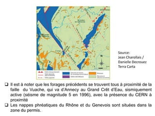 Source:
                                                            Jean Charollais /
                                                            Danielle Decrouez
                                                            Terra Carta



 Il est à noter que les forages précédents se trouvent tous à proximité de la
  faille du Vuache, qui va d’Annecy au Grand Crêt d’Eau, sismiquement
  active (séisme de magnitude 5 en 1996), avec la présence du CERN à
  proximité
 Les nappes phréatiques du Rhône et du Genevois sont situées dans la
  zone du permis.
 
