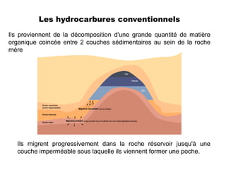 Les hydrocarbures conventionnels
Ils proviennent de la décomposition d'une grande quantité de matière
organique coincée entre 2 couches sédimentaires au sein de la roche
mère




  Ils migrent progressivement dans la roche réservoir jusqu'à une
  couche imperméable sous laquelle ils viennent former une poche.
 