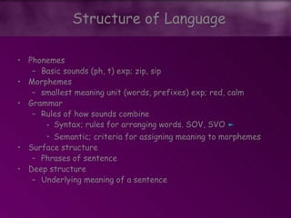 • Phonemes
– Basic sounds (ph, t) exp; zip, sip
• Morphemes
– smallest meaning unit (words, prefixes) exp; red, calm
• Grammar
– Rules of how sounds combine
• Syntax; rules for arranging words. SOV, SVO ►
• Semantic; criteria for assigning meaning to morphemes
• Surface structure
– Phrases of sentence
• Deep structure
– Underlying meaning of a sentence
Structure of Language
 