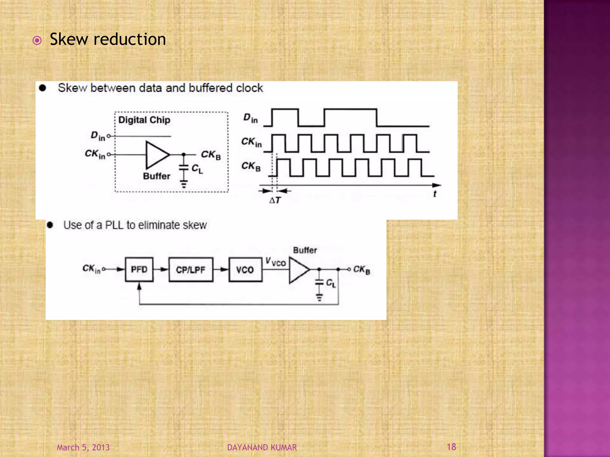 Non ideal effects of pll | PPTX