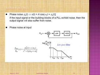 Non ideal effects of pll | PPTX