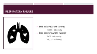 Non invasive Mechanical ventilation.pptx