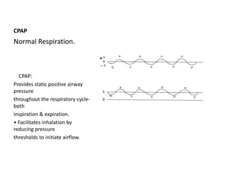 Normal Setting For Cpap Non invasive ventilations | PPT