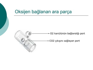 Oksijen bağlanan ara parça
O2 kanülünün bağlandığı port
CO2 çıkışını sağlayan port
 