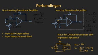 Inverting Dan Non Inverting Non Inverting Opamp_ref Materi instrumentasi dan sensor.pptx
