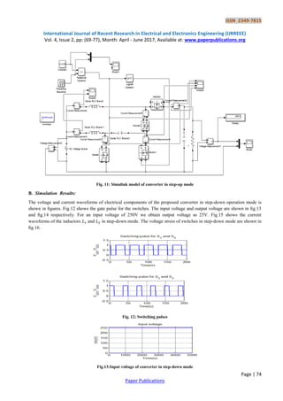 ISSN 2349-7815
International Journal of Recent Research in Electrical and Electronics Engineering (IJRREEE)
Vol. 4, Issue 2, pp: (69-77), Month: April - June 2017, Available at: www.paperpublications.org
Page | 74
Paper Publications
Fig. 11: Simulink model of converter in step-up mode
B. Simulation Results:
The voltage and current waveforms of electrical components of the proposed converter in step-down operation mode is
shown in ﬁgures. Fig.12 shows the gate pulse for the switches. The input voltage and output voltage are shown in ﬁg.13
and ﬁg.14 respectively. For an input voltage of 250V we obtain output voltage as 25V. Fig.15 shows the current
waveforms of the inductors and in step-down mode. The voltage stress of switches in step-down mode are shown in
ﬁg.16.
Fig. 12: Switching pulses
Fig.13:Input voltage of converter in step-down mode
 