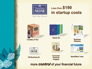 more  control  of your financial future TNI Business ID 4 bottles of TNJ Starter Kit Consumer Products Program BackOffice Tools Less than  $190  in startup costs Business Websites 