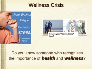 Wellness Crisis Do you know someone who recognizes the importance of  health  and  wellness ? STRESS Premature  Aging Poor Nutrition Fatigue Poor Wellness How do your “Golden Years” look?  