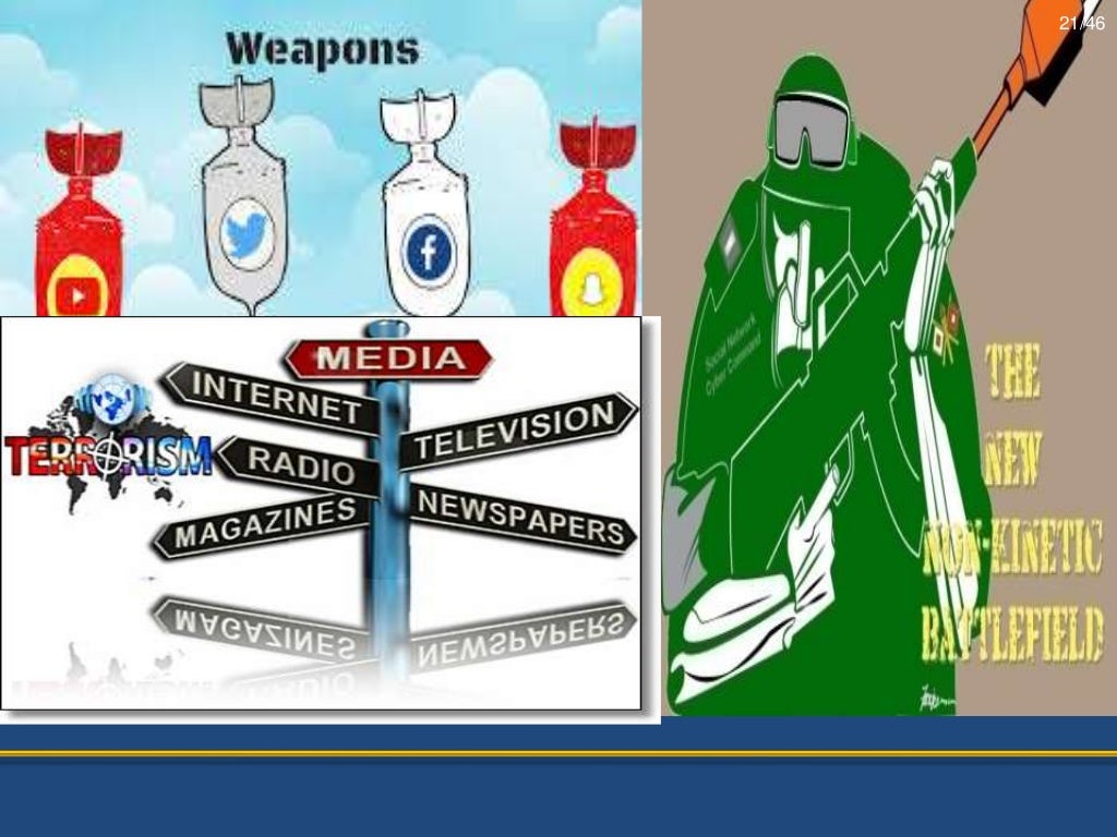 Non Kinetic Warfare Share