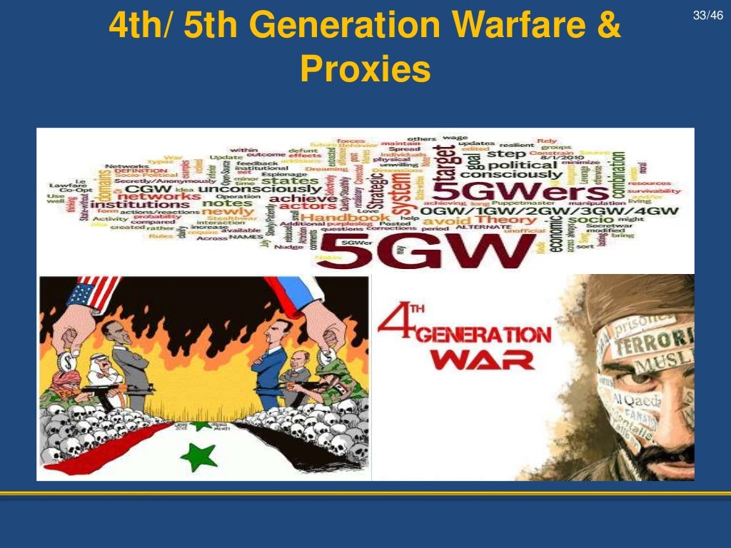 Non Kinetic Warfare Share