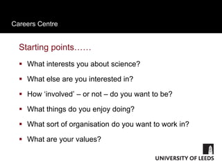 Careers Centre
Starting points……
 What interests you about science?
 What else are you interested in?
 How ‘involved’ – or not – do you want to be?
 What things do you enjoy doing?
 What sort of organisation do you want to work in?
 What are your values?
 
