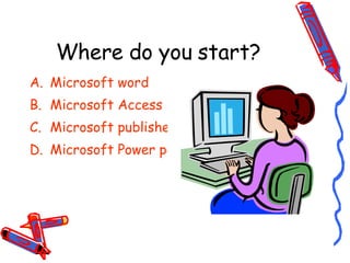 Where do you start? Microsoft word Microsoft Access Microsoft publisher Microsoft Power point 