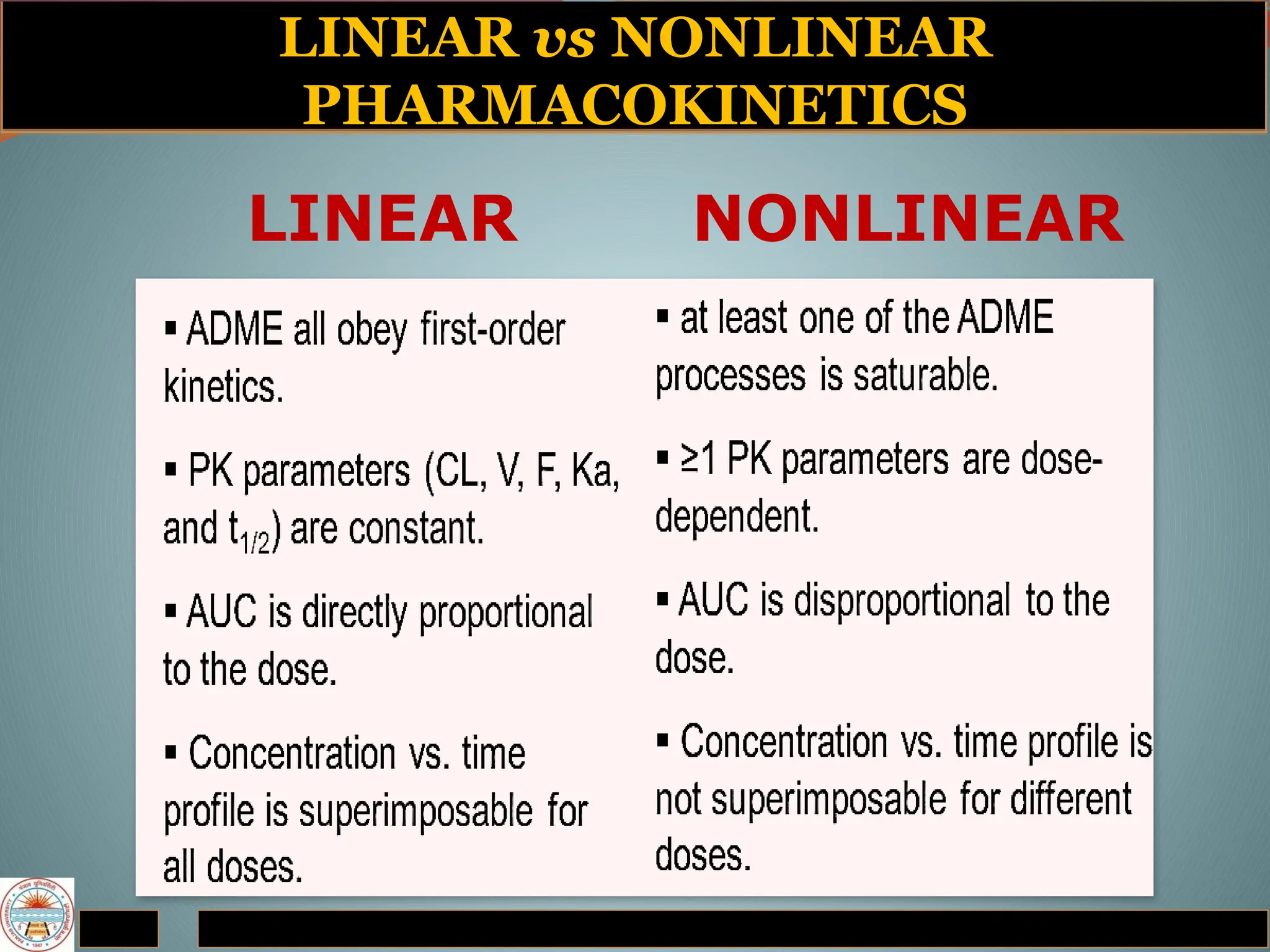 LINEAR vs NONLINEAR
PHARMACOKINETICS
LINEAR NONLINEAR
 