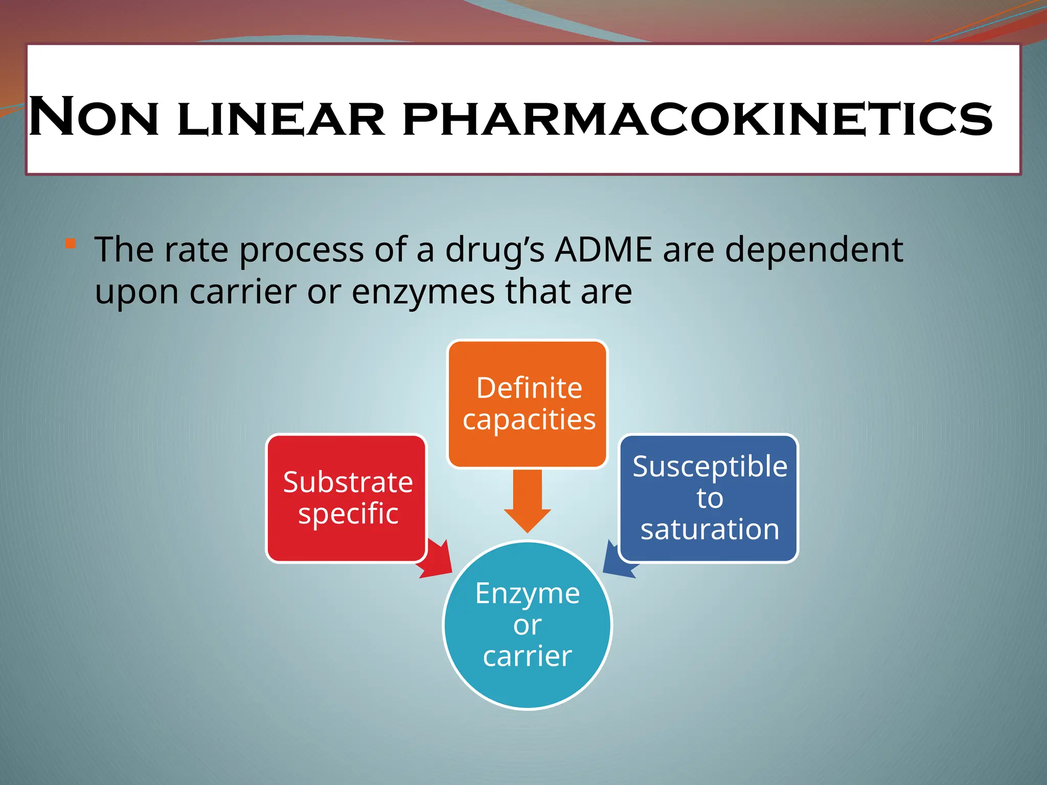 Non linear pharmacokinetics
 The rate process of a drug’s ADME are dependent
upon carrier or enzymes that are
Enzyme
or
carrier
Substrate
specific
Definite
capacities
Susceptible
to
saturation
 