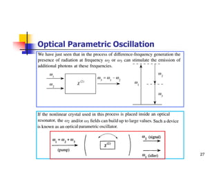 27
Optical Parametric Oscillation
 
