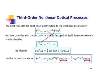 29
Third-Order Nonlinear Optical Processes
 