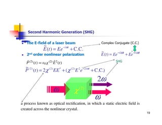 19
Second Harmonic Generation (SHG)
 