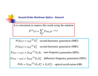 22
Second Order Nonlinear Optics - General
 