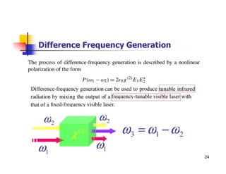 Difference Frequency Generation
24
 