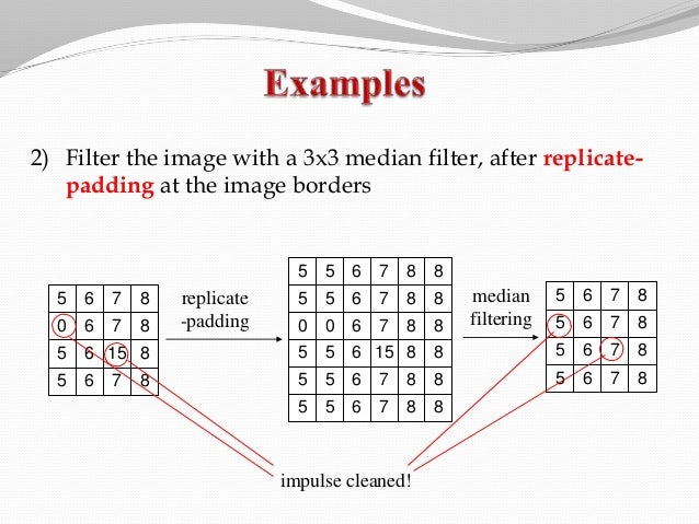 Nonlinear filtering