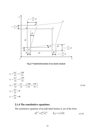 Nonlinear analysis of rectangular laminated plates [master thesis] by ...