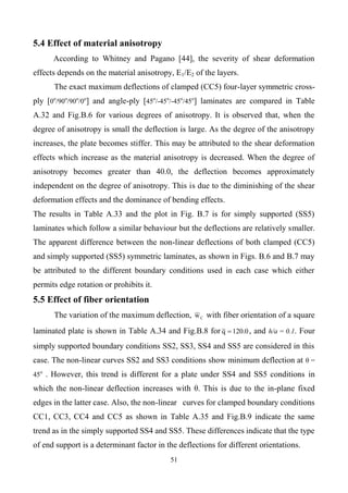 Nonlinear analysis of rectangular laminated plates [master thesis] by ...