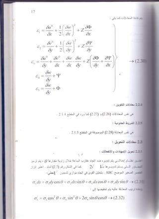 Nonlinear analysis of rectangular laminated plates under static lateral ...