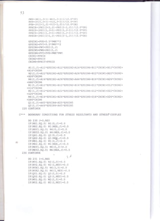 Nonlinear analysis of rectangular laminated plates under static lateral ...
