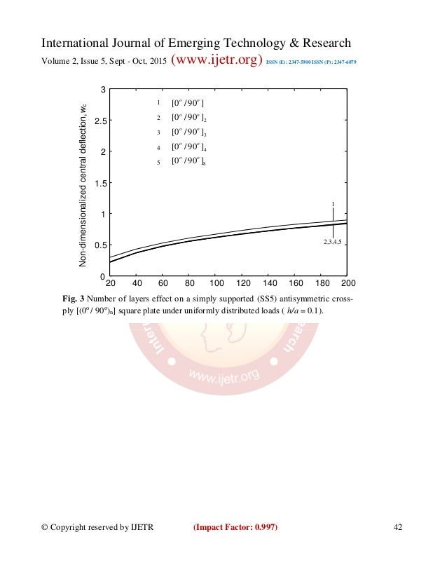 free taxation technology and the user cost of