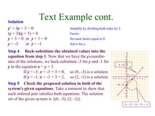 Non Linear and Linear equations (DESKTOP-STMKBO6's conflicted copy 2020 ...