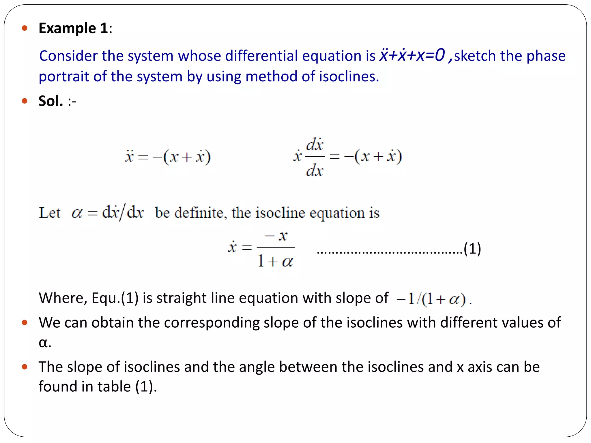  Example 1:
Consider the system whose differential equation is ẍ+ẋ+x=0 ,sketch the phase
portrait of the system by using method of isoclines.
 Sol. :-
…………………………………(1)
Where, Equ.(1) is straight line equation with slope of
 We can obtain the corresponding slope of the isoclines with different values of
α.
 The slope of isoclines and the angle between the isoclines and x axis can be
found in table (1).
 