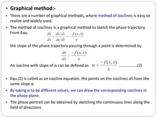  Graphical method:-
 There are a number of graphical methods, where method of isoclines is easy to
realize and widely used.
 The method of isoclines is a graphical method to sketch the phase trajectory.
From Equ.
the slope of the phase trajectory passing through a point is determined by
An isocline with slope of α can be defined as ………………(2)
 Equ.(2) is called as an isocline equation. the points on the isoclines all have the
same slope α
 By taking α to be different values, we can draw the corresponding isoclines in
the phase plane.
 The phase portrait can be obtained by sketching the continuous lines along the
field of directions
 