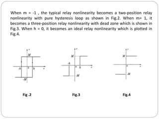When m = -1 , the typical relay nonlinearity becomes a two-position relay
nonlinearity with pure hysteresis loop as shown in Fig.2. When m= 1, it
becomes a three-position relay nonlinearity with dead zone which is shown in
Fig.3. When h = 0, it becomes an ideal relay nonlinearity which is plotted in
Fig.4.
Fig .2 Fig.3 Fig.4
 