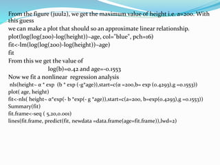 Non linear curve fitting | PPTX