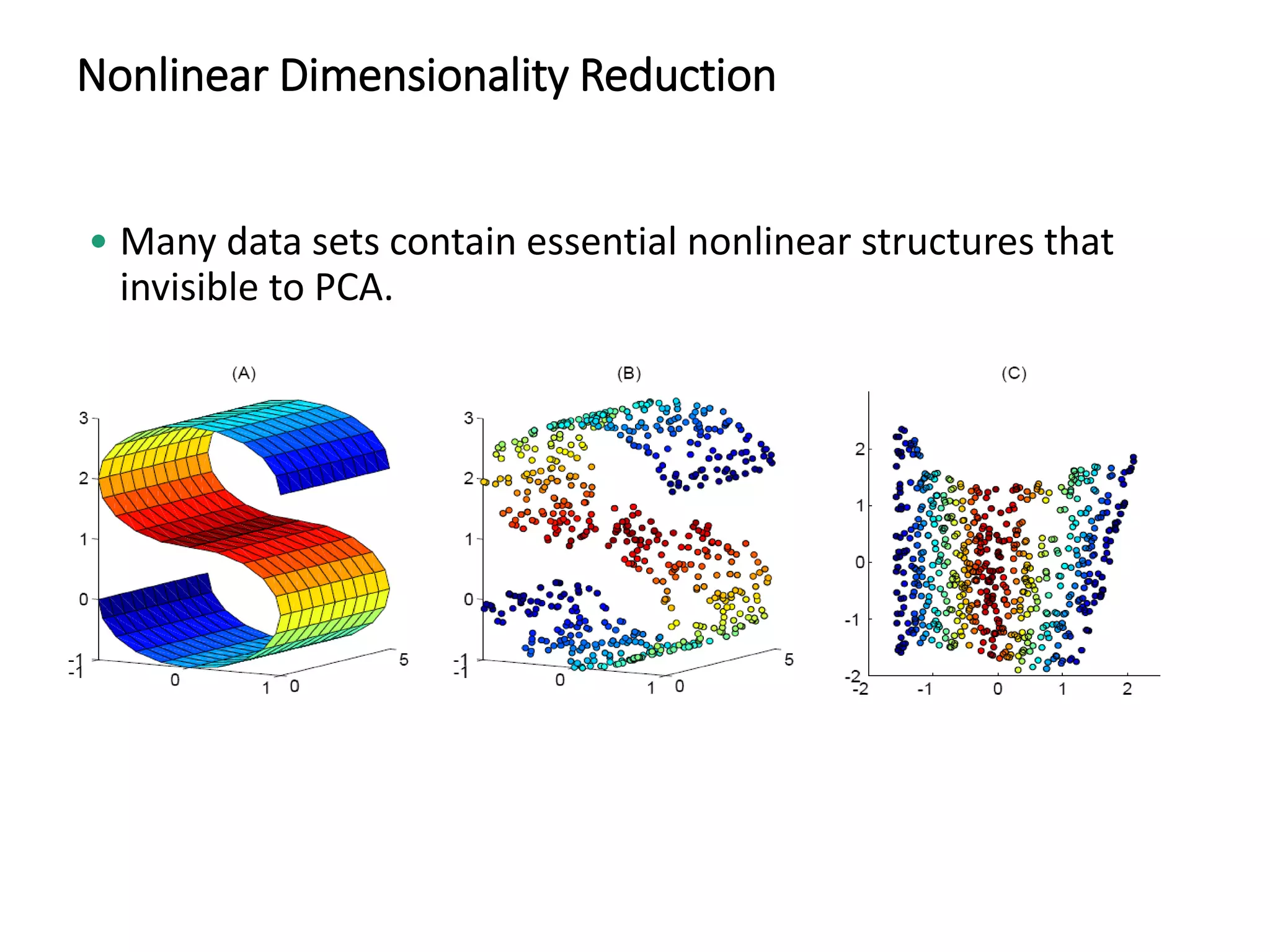 Nonlinear Dimensionality Reduction
• Many data sets contain essential nonlinear structures that
invisible to PCA.
 