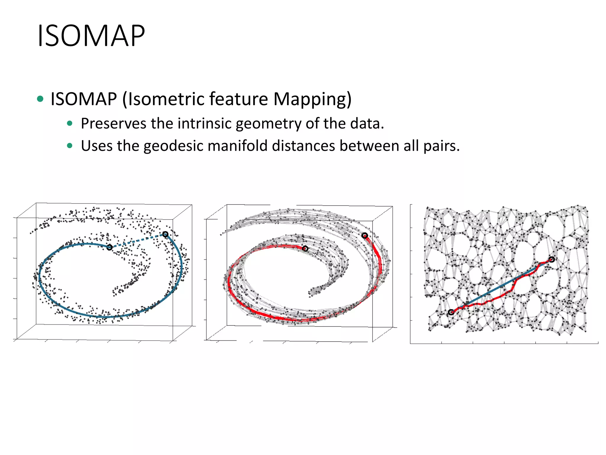 ISOMAP
• ISOMAP (Isometric feature Mapping)
• Preserves the intrinsic geometry of the data.
• Uses the geodesic manifold distances between all pairs.
 