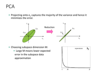 Nonlinear dimension reduction | PDF