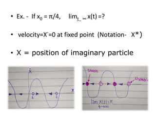 Non Linear Dynamics Basics and Theory | PPTX