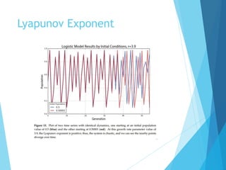Lyapunov Exponent
 