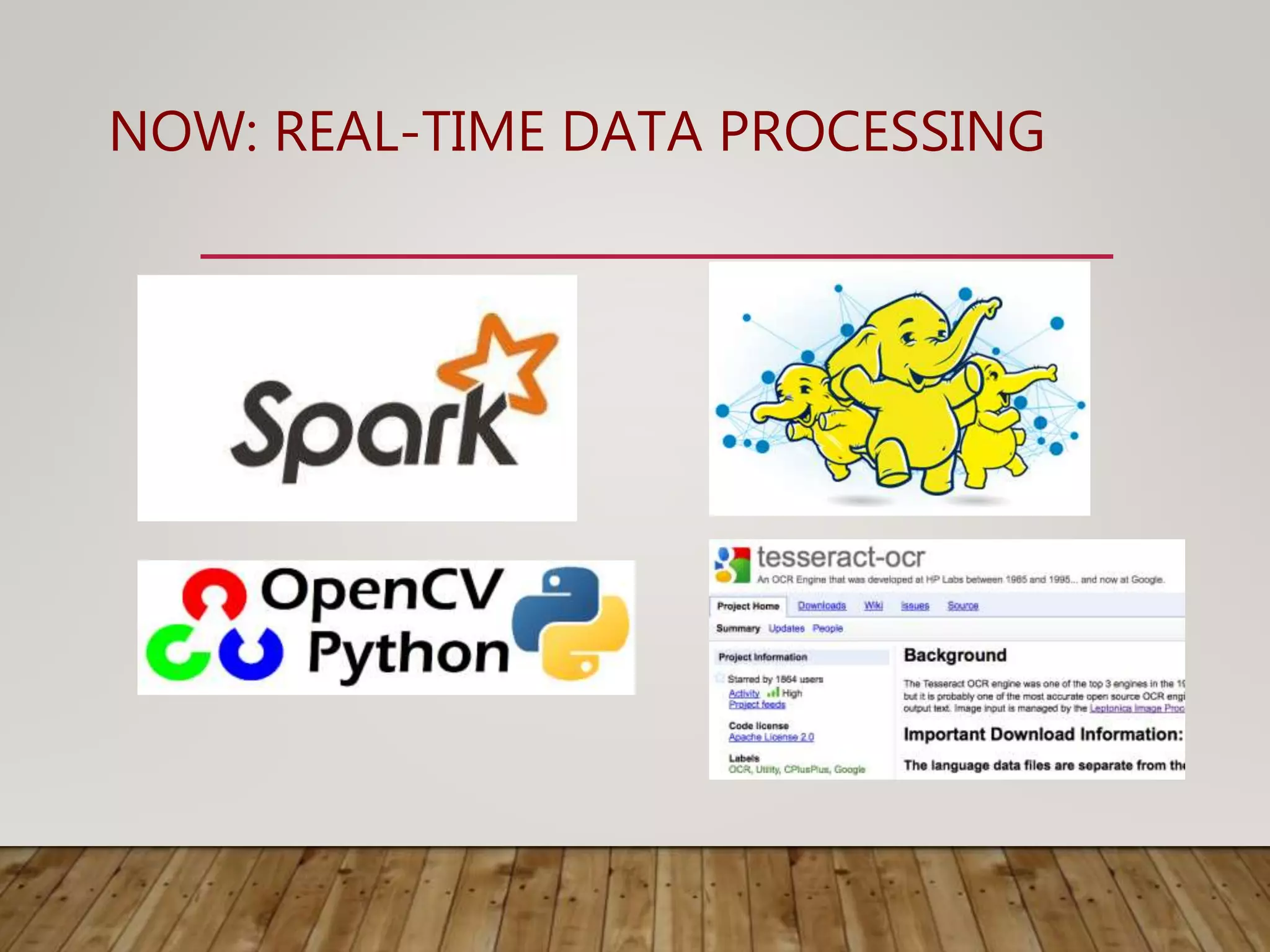 NOW: REAL-TIME DATA PROCESSING
 
