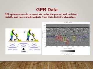 GPR Data
GPR systems are able to penetrate under the ground and to detect
metallic and non-metallic objects from their dielectric characters.
 