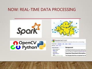 NOW: REAL-TIME DATA PROCESSING
 