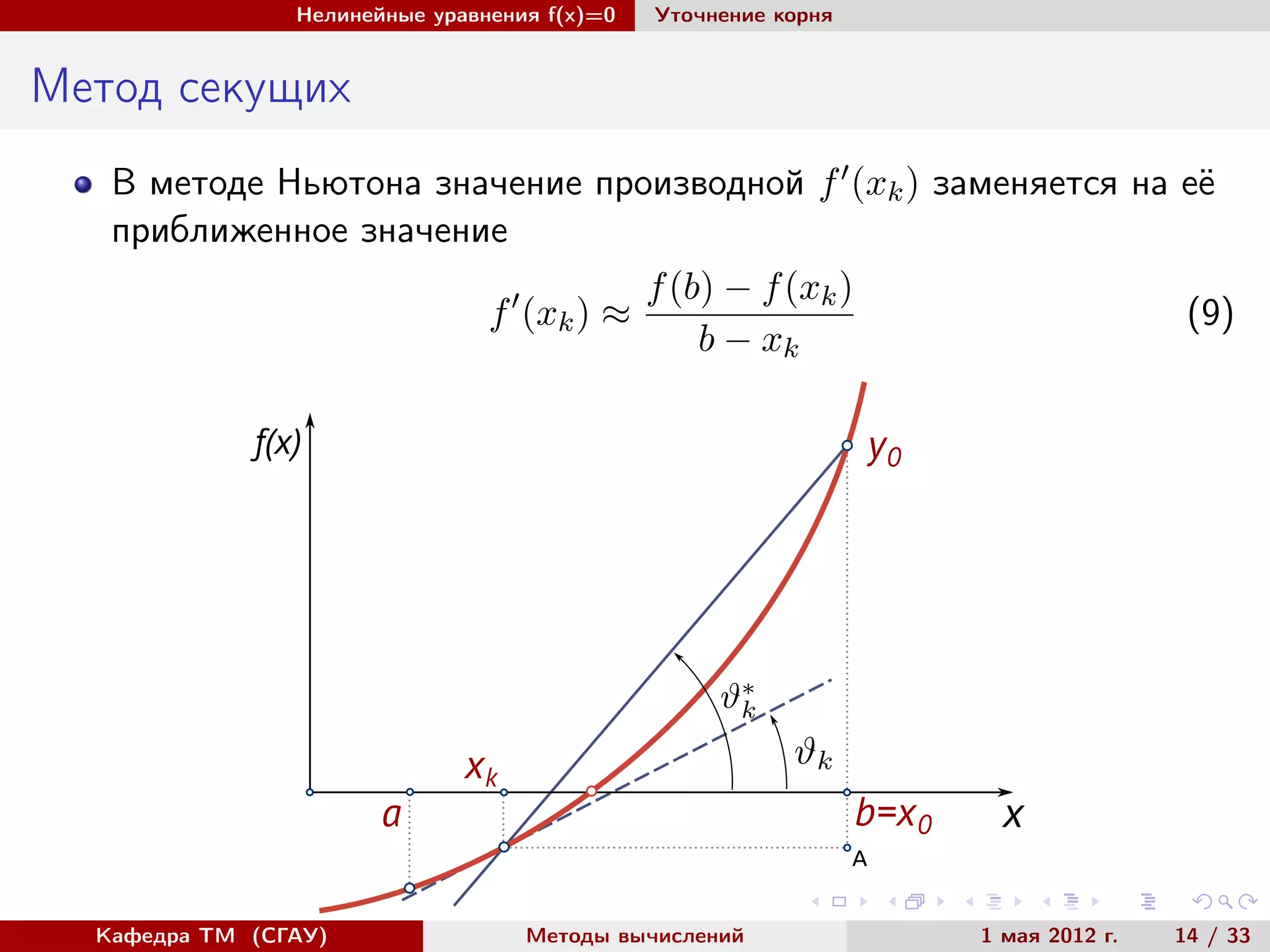 Нелинейные уравнения f(x)=0 Уточнение корня
Метод секущих
В методе Ньютона значение производной f (xk) заменяется на её
приближенное значение
f (xk) ≈
f(b) − f(xk)
b − xk
(9)
Кафедра ТМ (СГАУ) Методы вычислений 1 мая 2012 г. 14 / 33
 