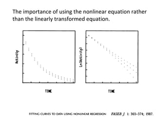 The importance of using the nonlinear equation rather 
than the linearly transformed equation. 
 