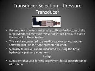 Nonlinear hydrodynamic forces - manufacture and transducer selection | PPT